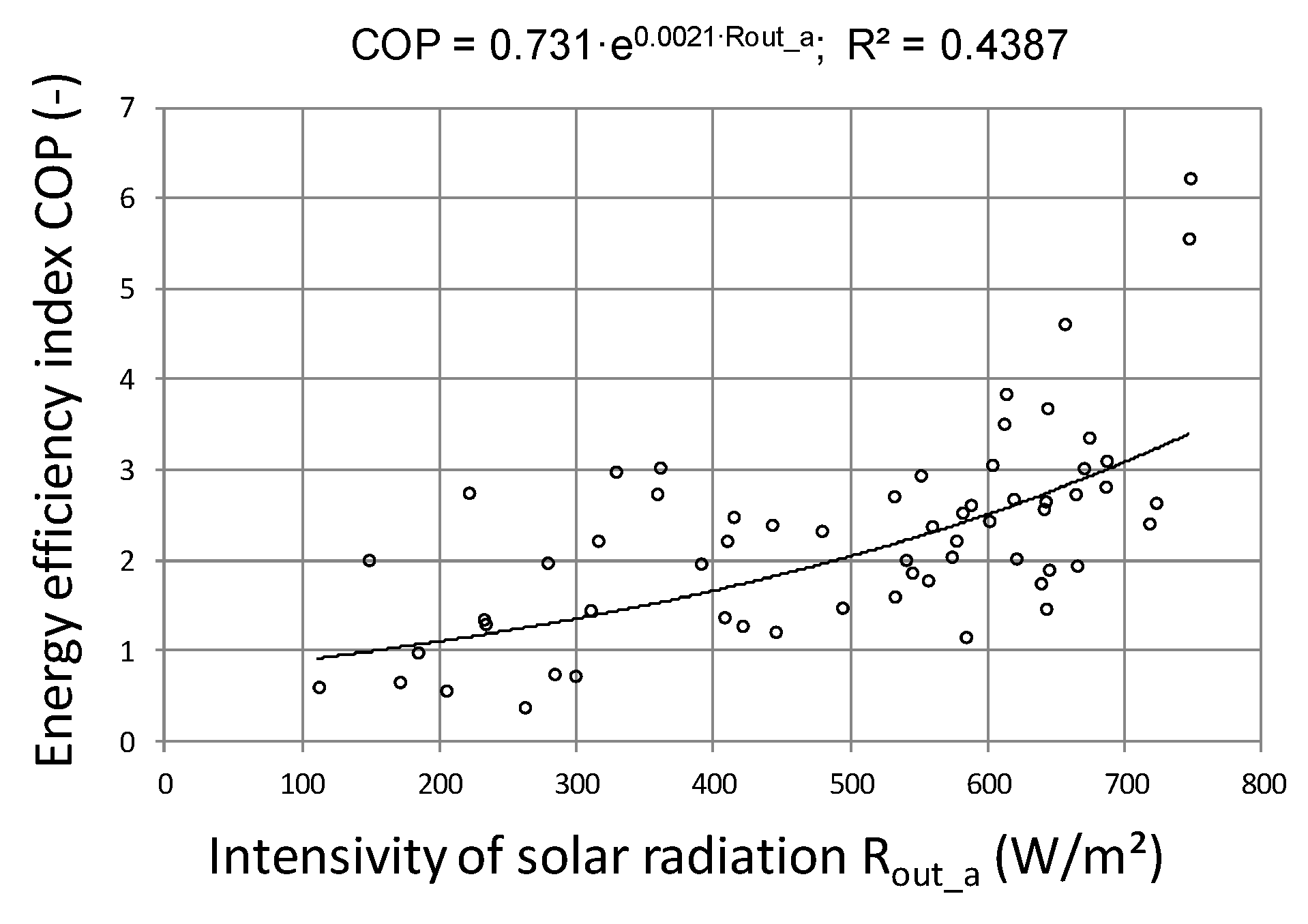 Sensors 20 01417 g026