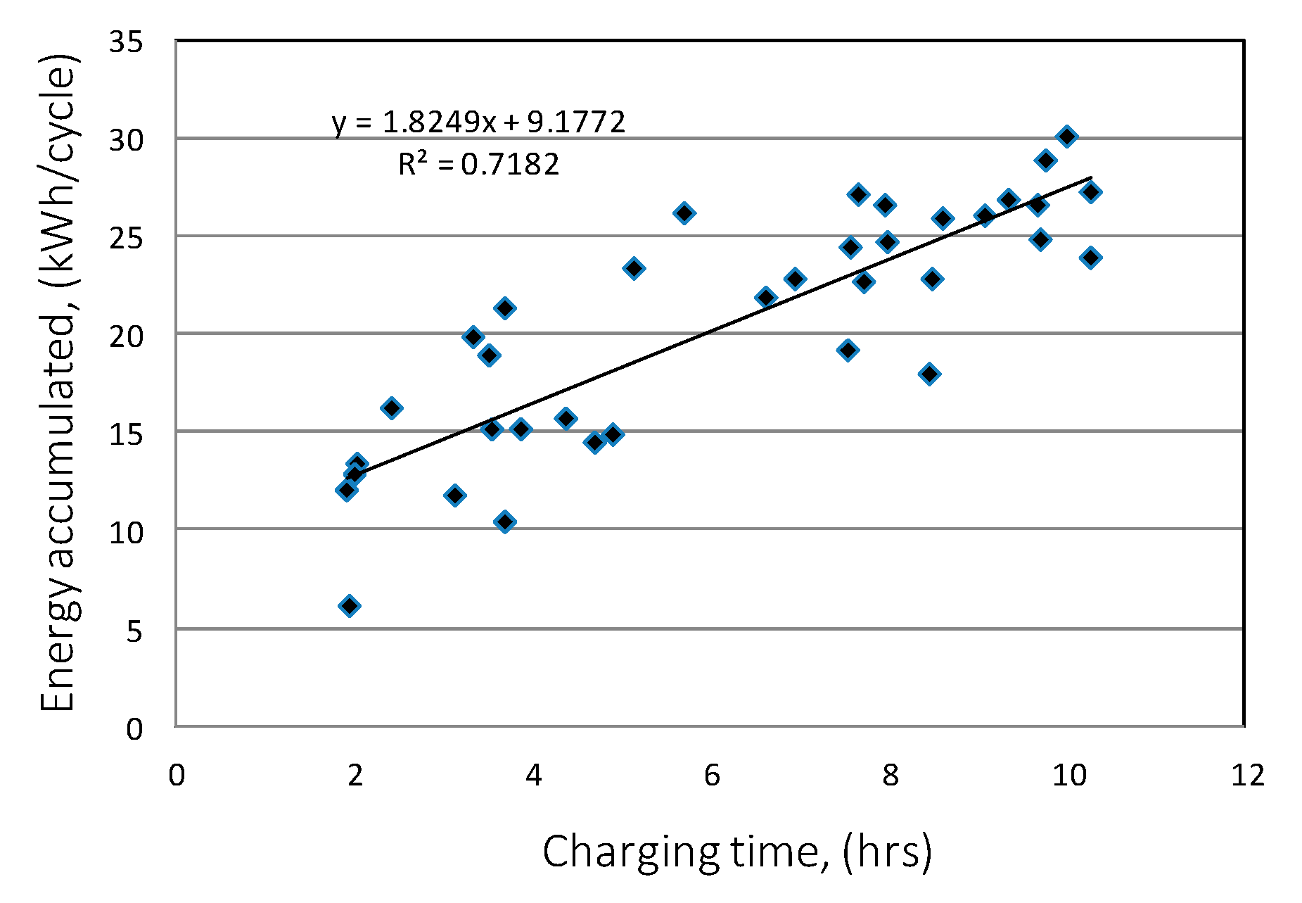 Sensors 20 01417 g030