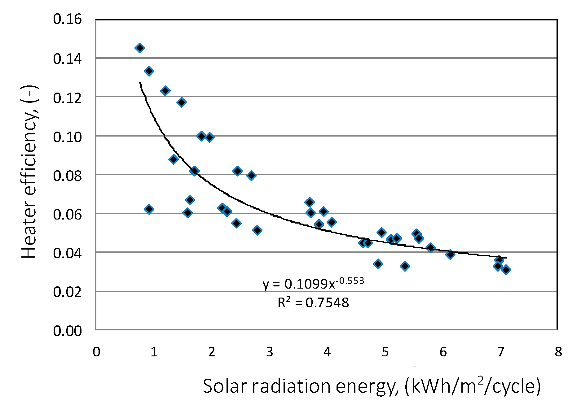 Sensors 20 01417 g031