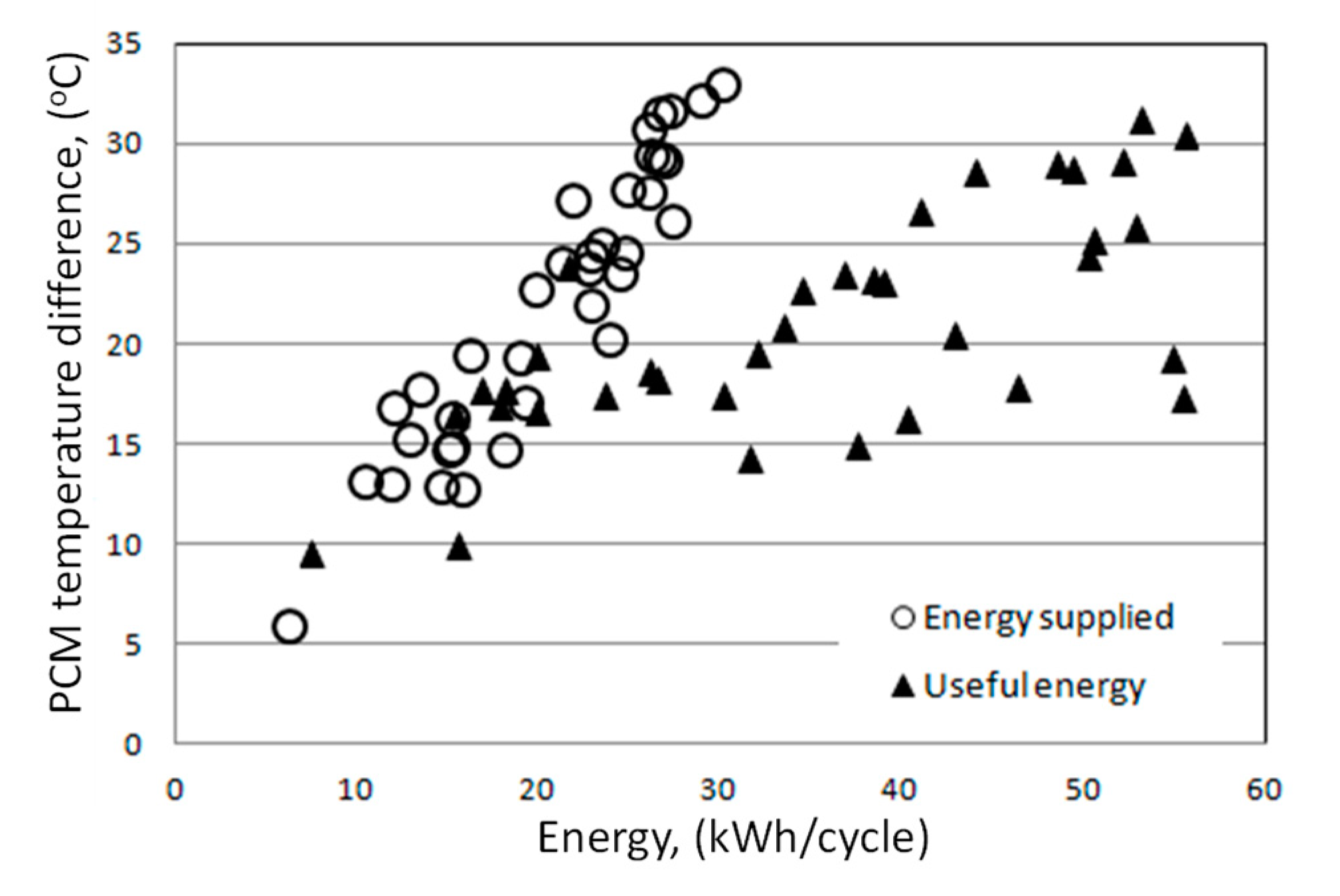 Sensors 20 01417 g032