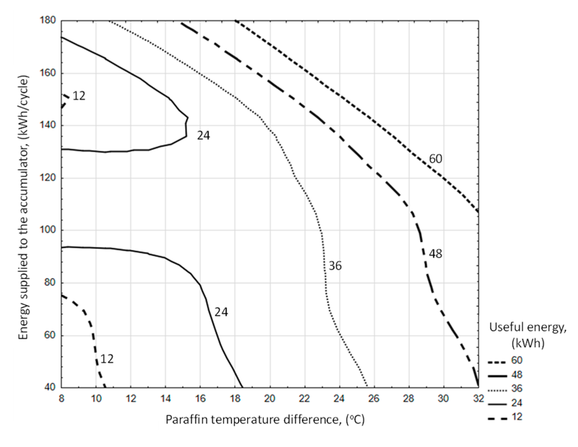 Sensors 20 01417 g033