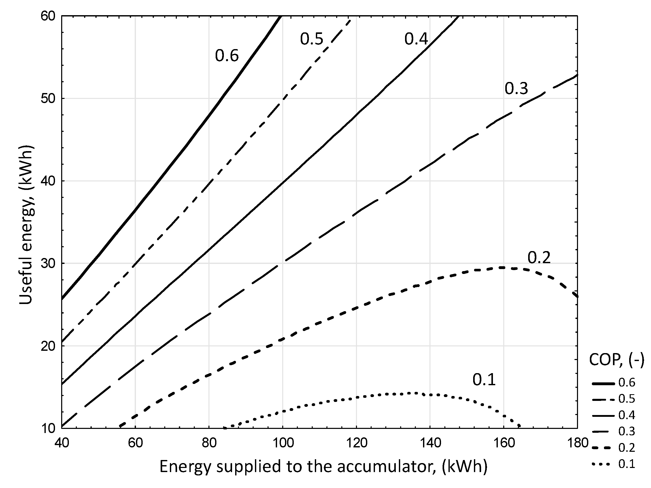 Sensors 20 01417 g035