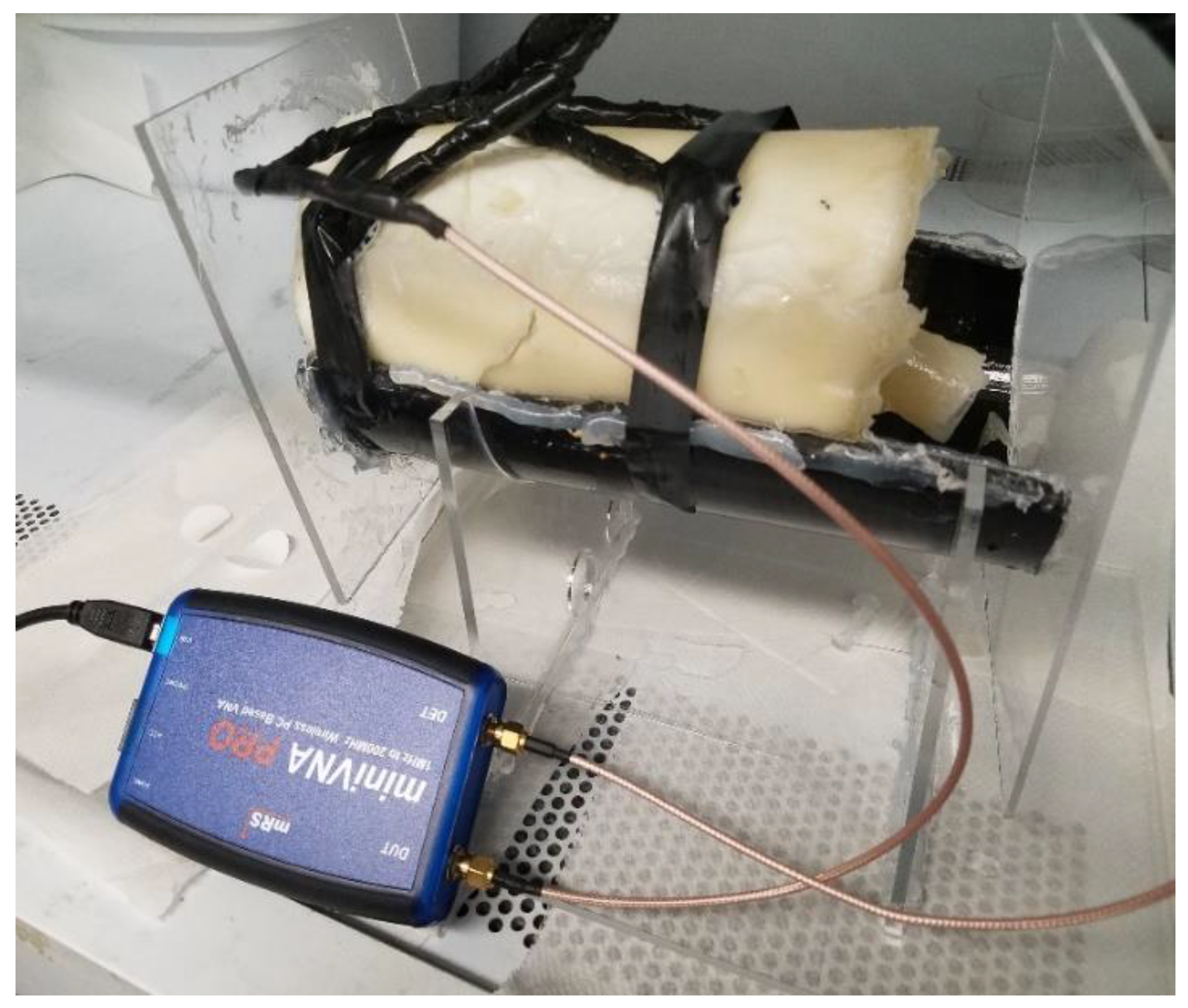 Sensors 20 01421 g002