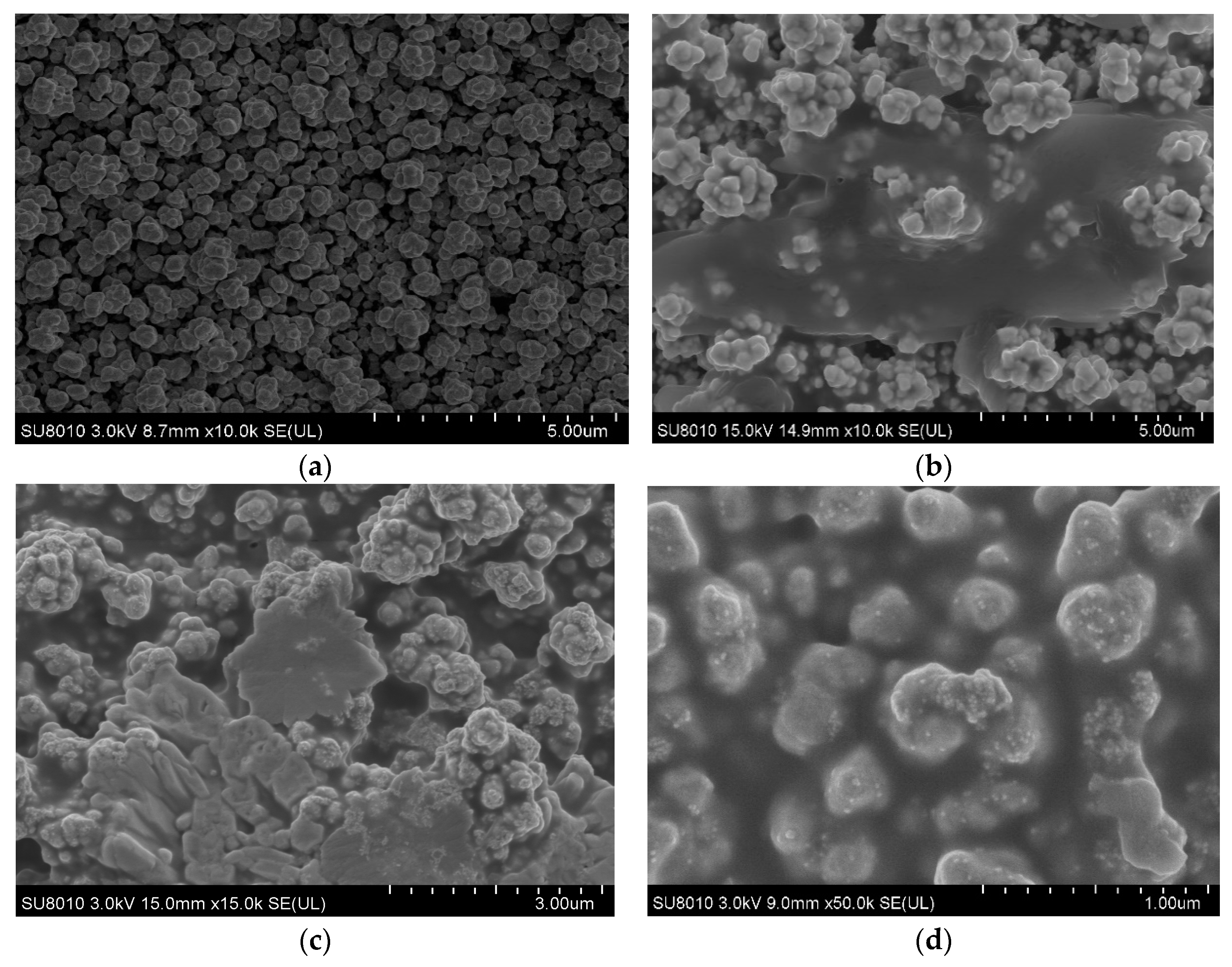 Sensors 20 01422 g003