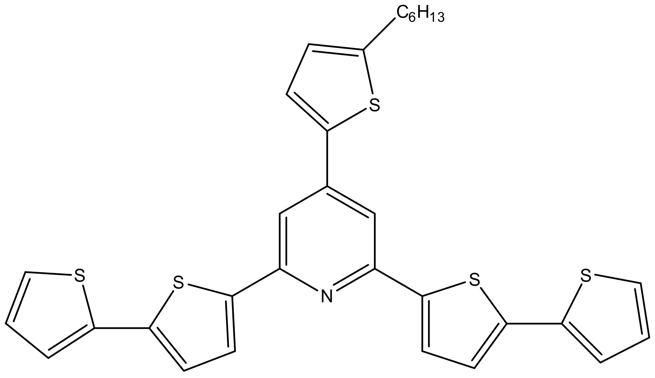 Sensors 20 01429 g001 Sensors 20 01429 g001
