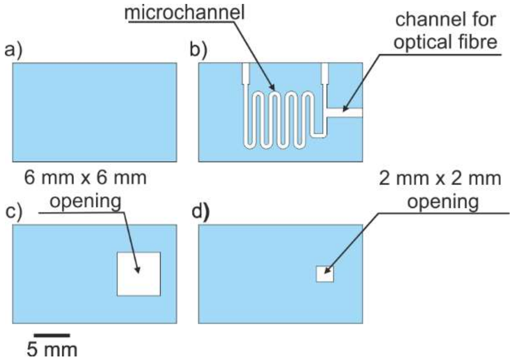 Sensors 20 01429 g004 Sensors 20 01429 g004