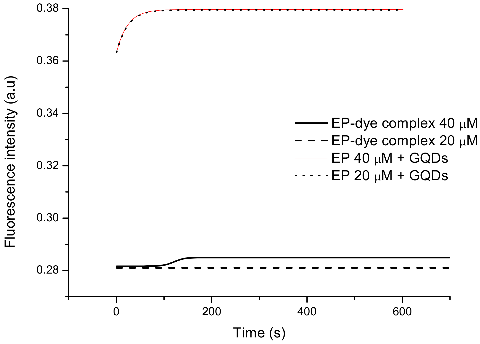 Sensors 20 01429 g012 Sensors 20 01429 g012