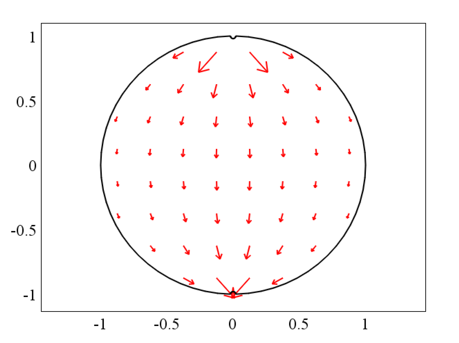 Sensors 20 01431 g002