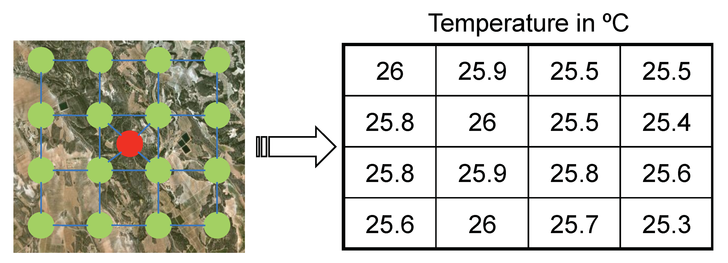 Sensors 20 01434 g002 Sensors 20 01434 g002
