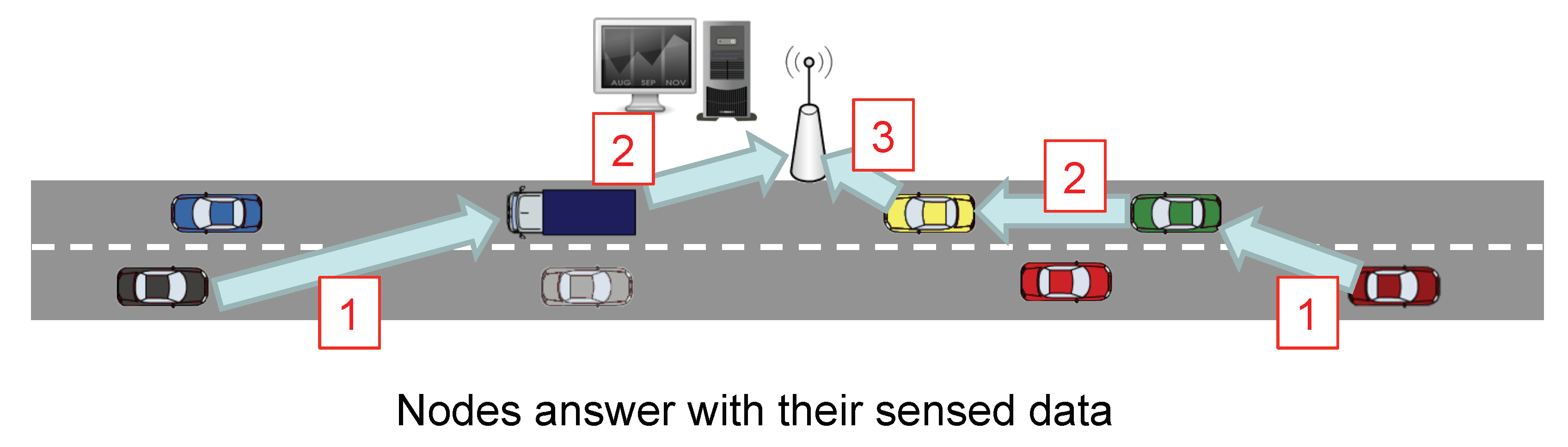 Sensors 20 01434 g005 Sensors 20 01434 g005