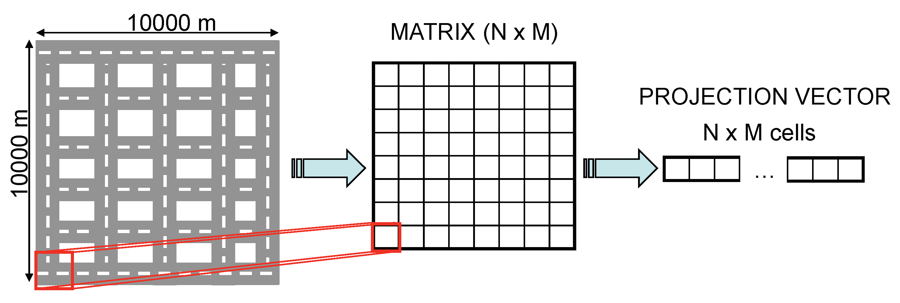 Sensors 20 01434 g008 Sensors 20 01434 g008