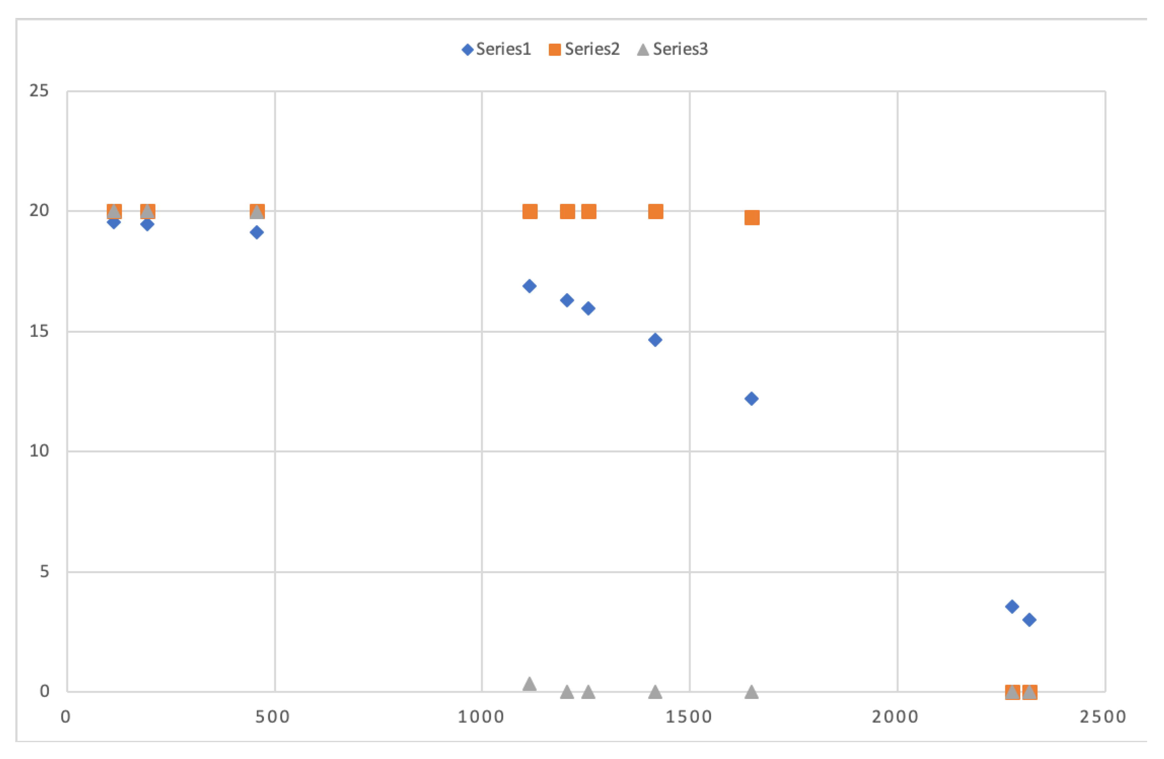 Sensors 20 01434 g010 Sensors 20 01434 g010