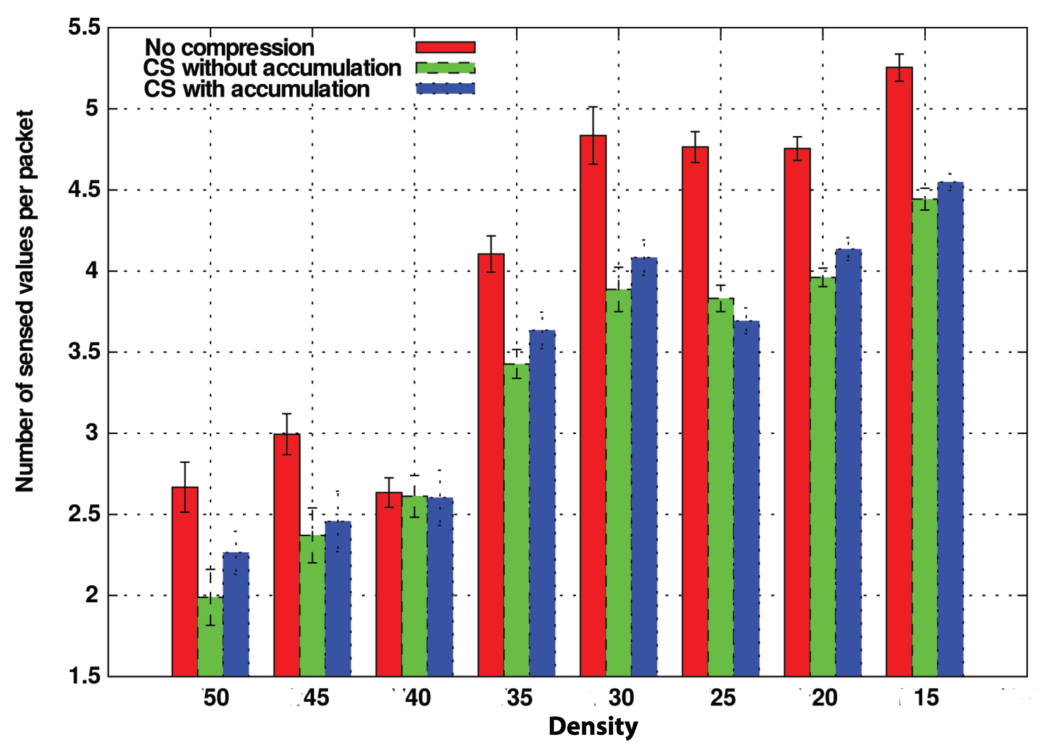 Sensors 20 01434 g012 Sensors 20 01434 g012
