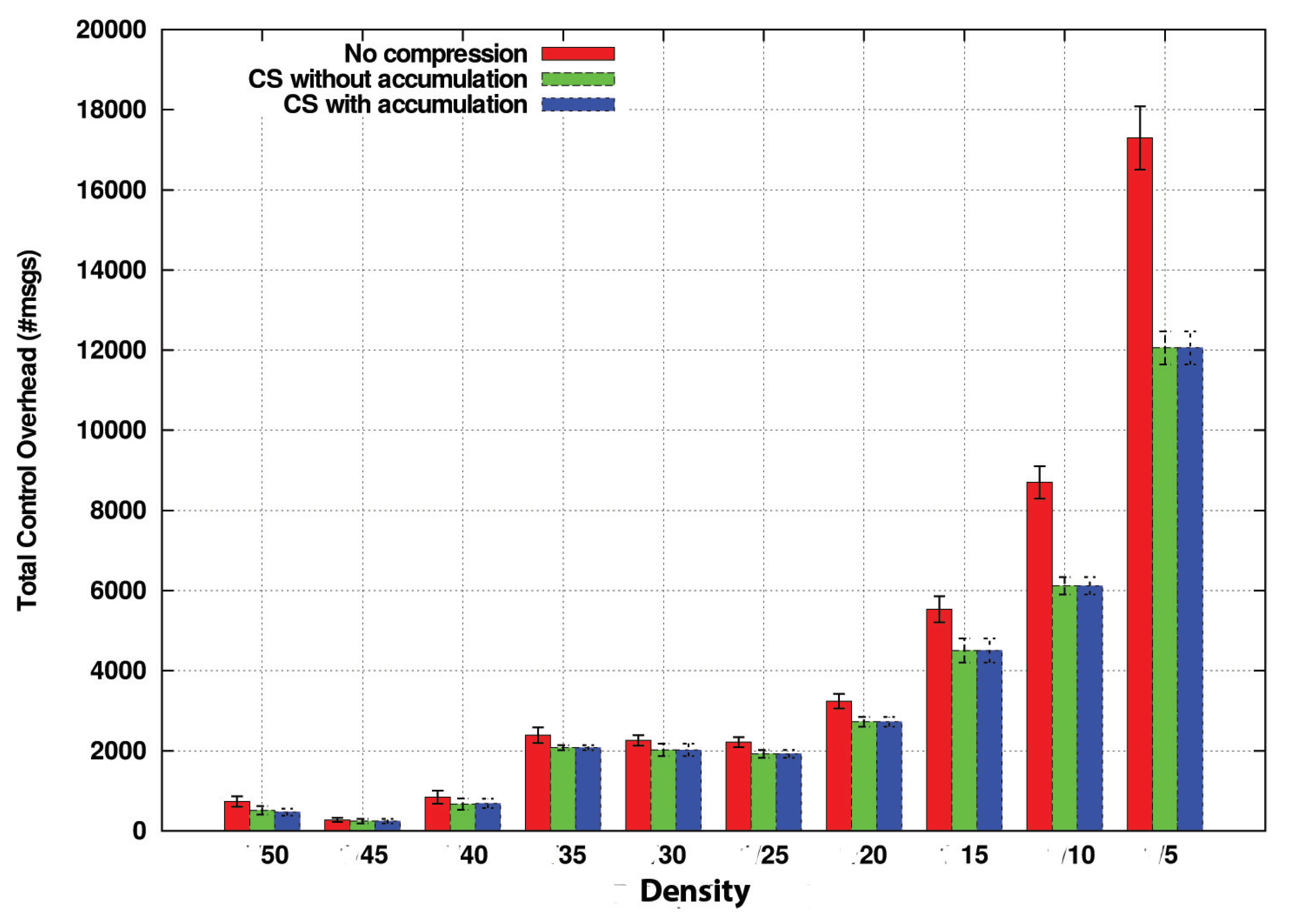 Sensors 20 01434 g013 Sensors 20 01434 g013