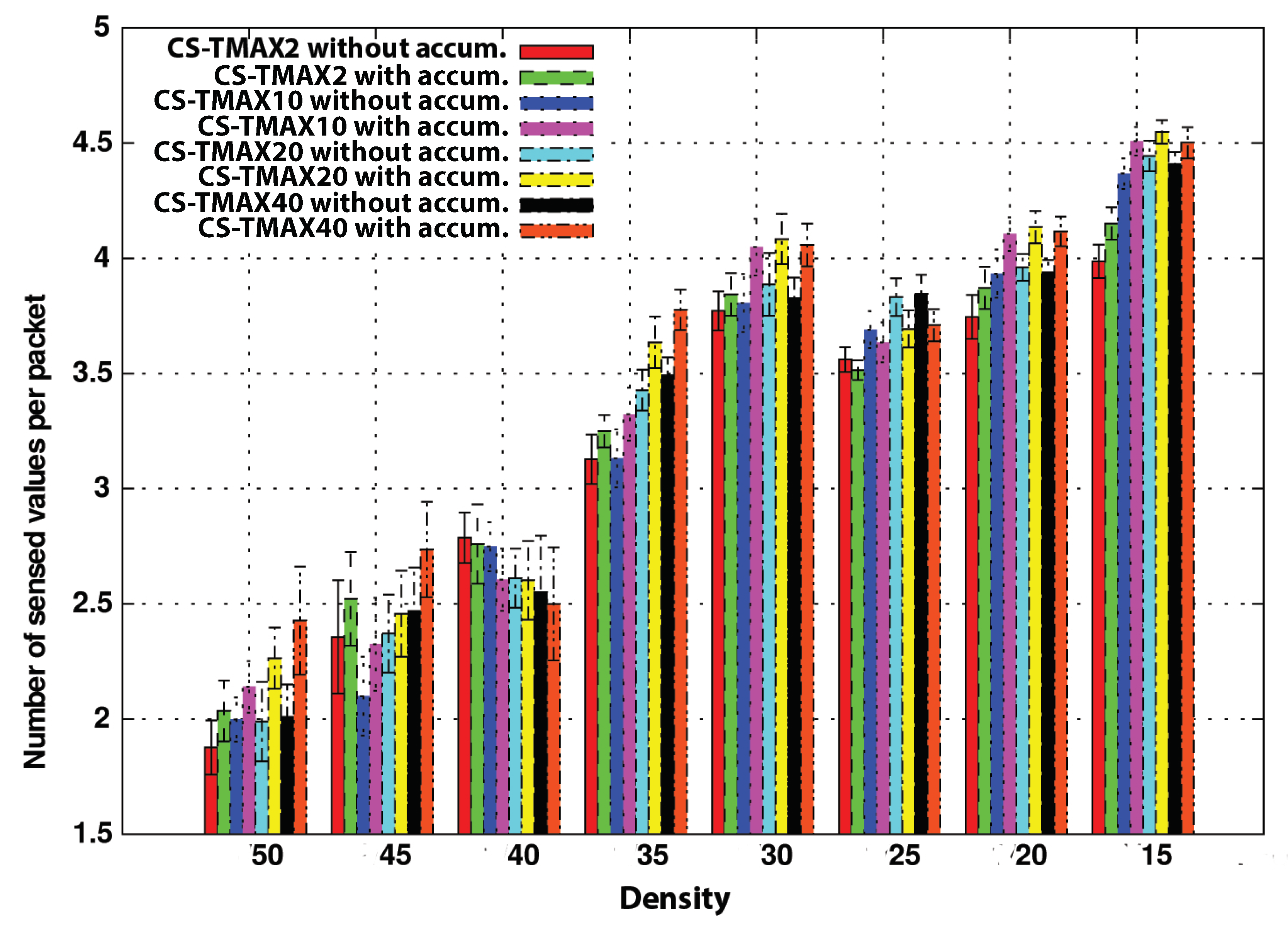 Sensors 20 01434 g015 Sensors 20 01434 g015