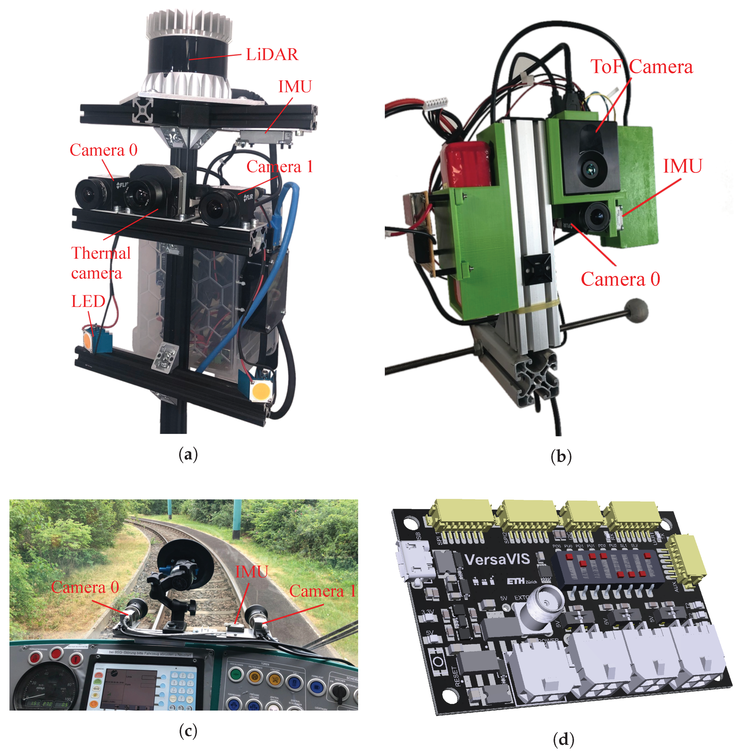 Sensors 20 01439 g001