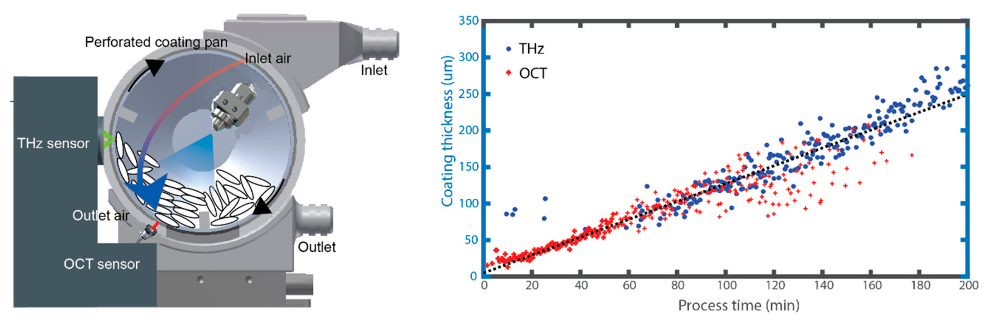 Sensors 20 01441 g005