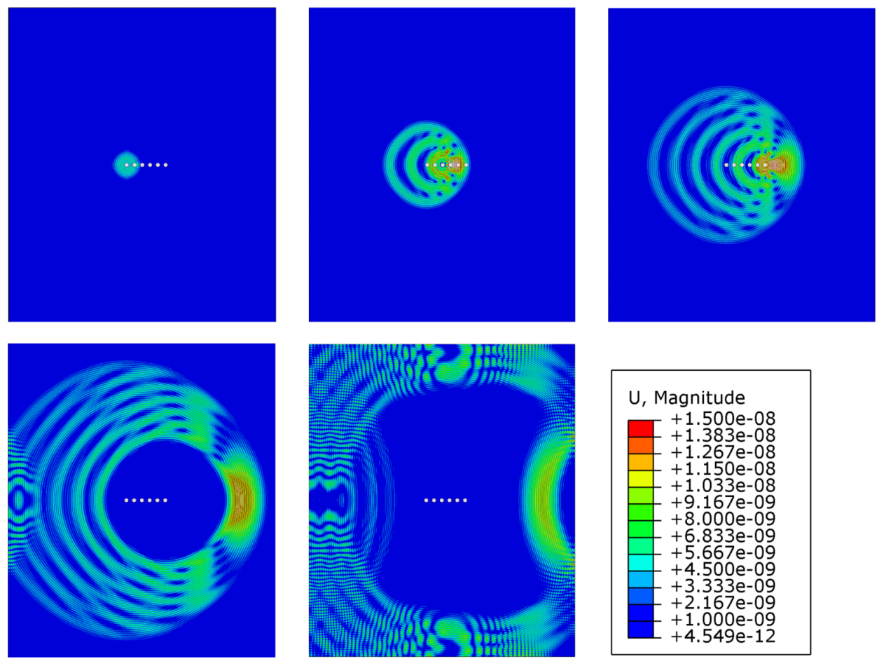 Sensors 20 01445 g002