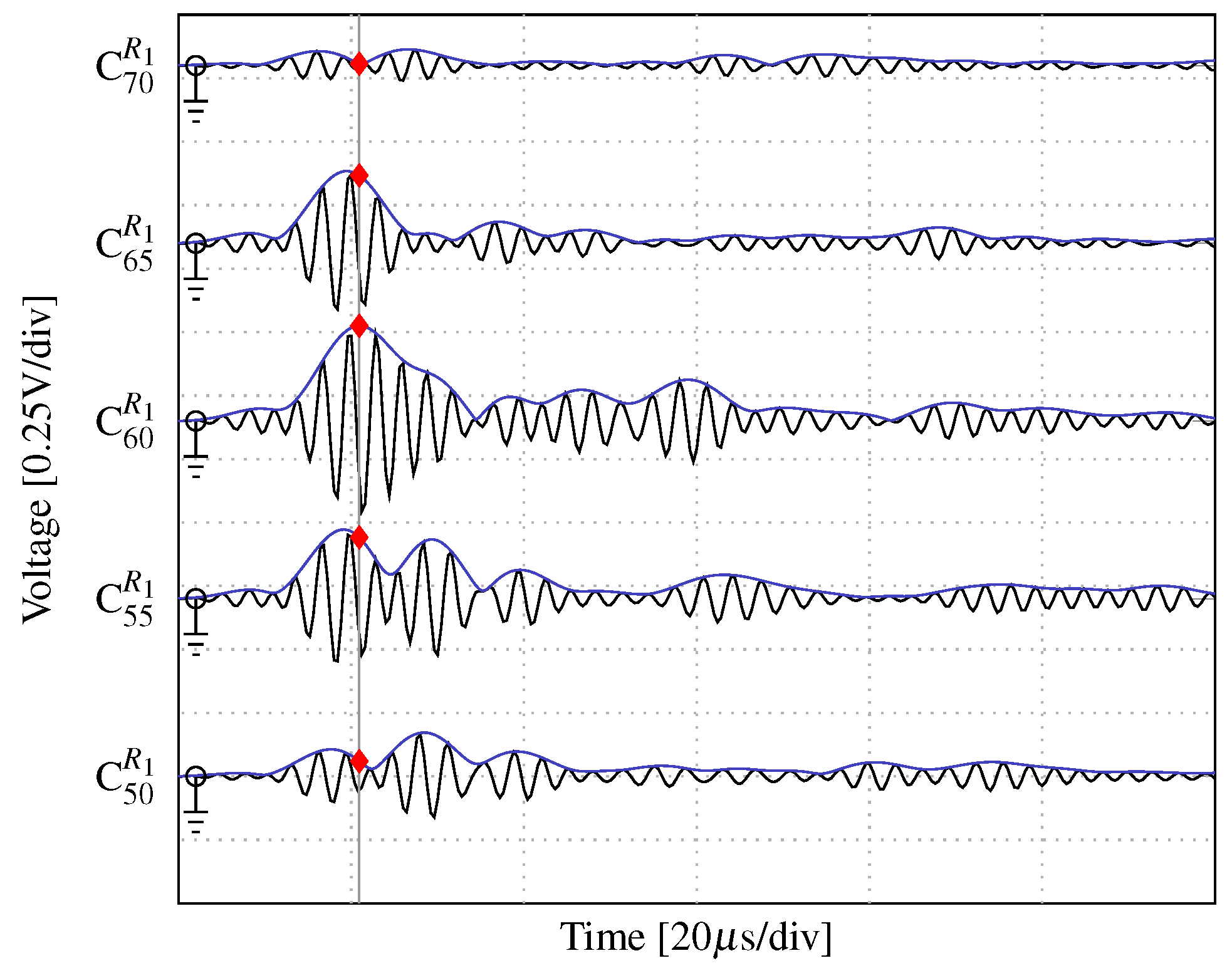 Sensors 20 01445 g008