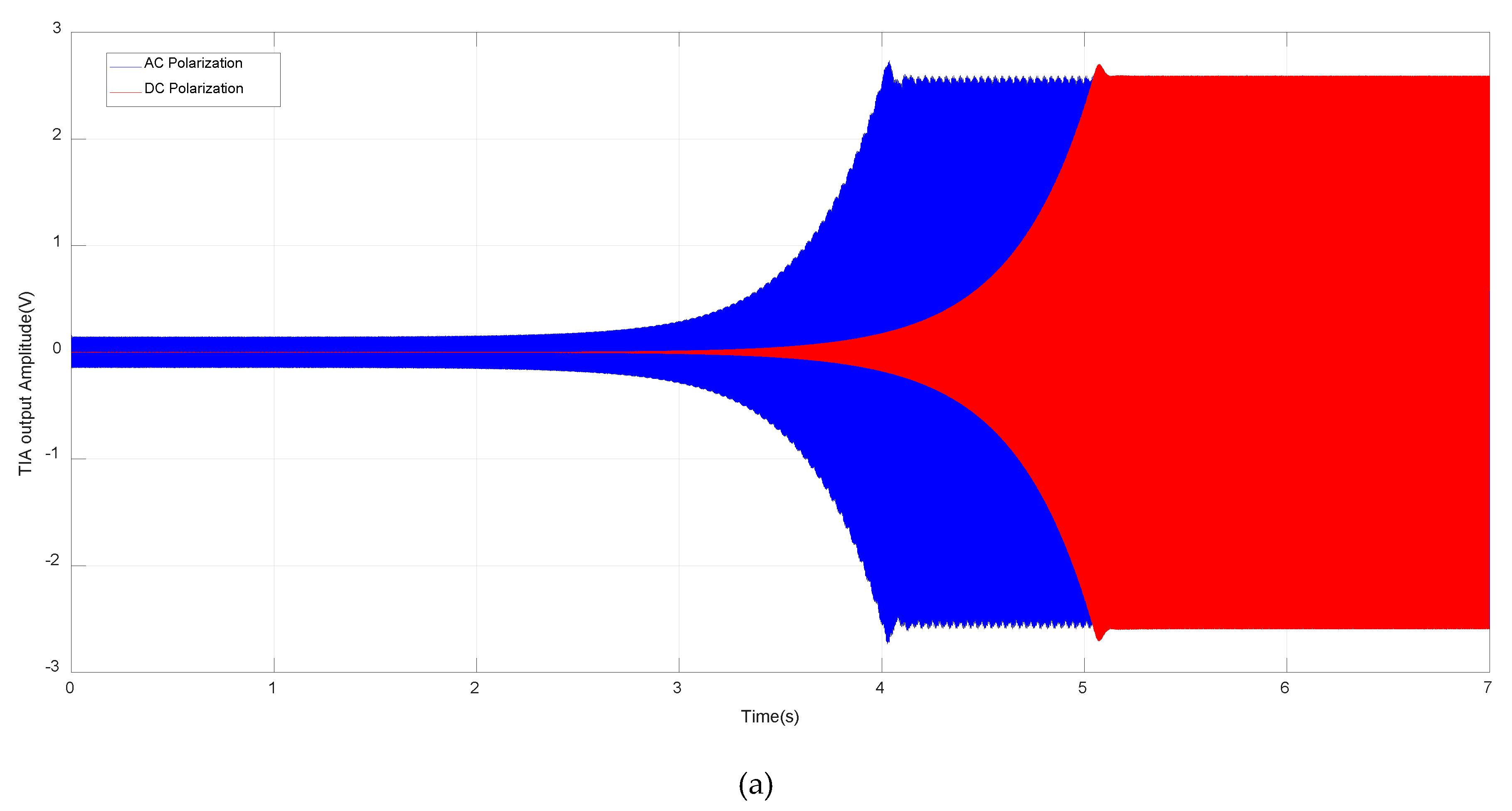 Sensors 20 01455 g006a