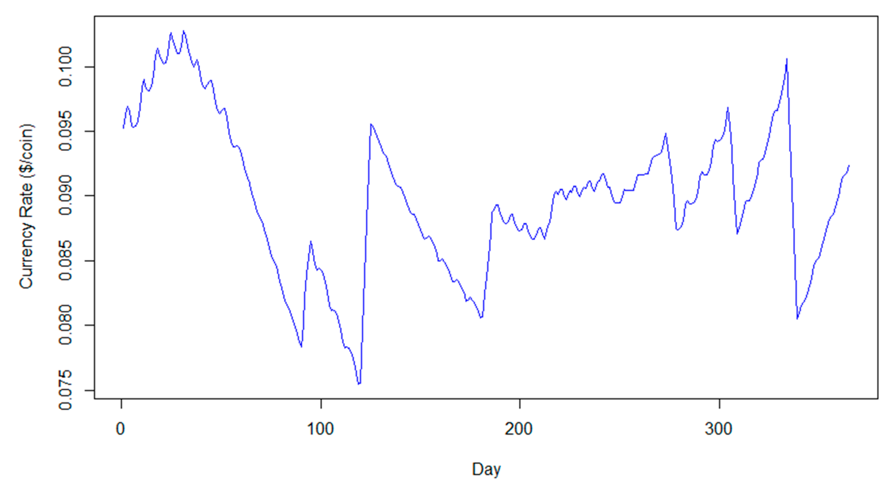 Sensors 20 01456 g002
