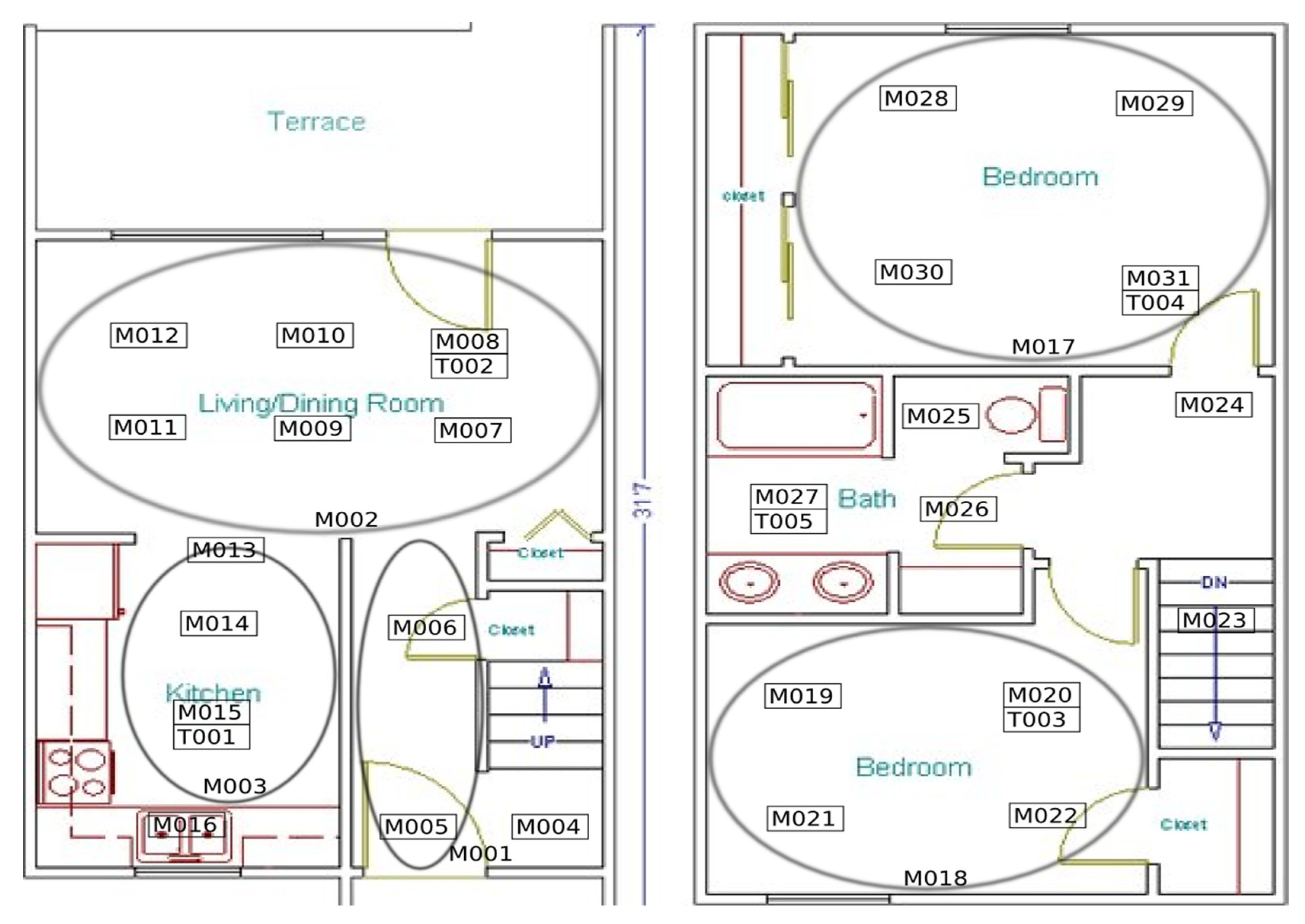 Sensors 20 01457 g002