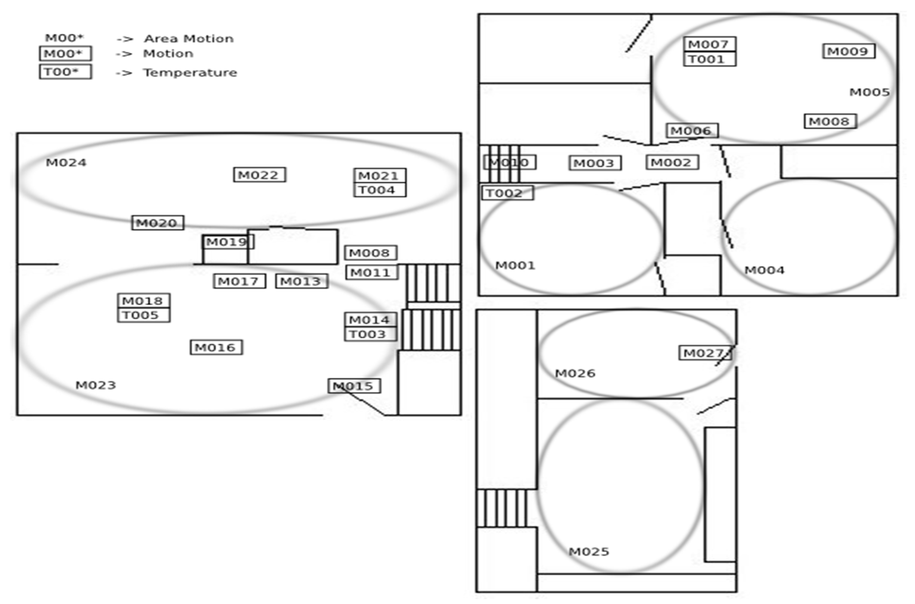 Sensors 20 01457 g003