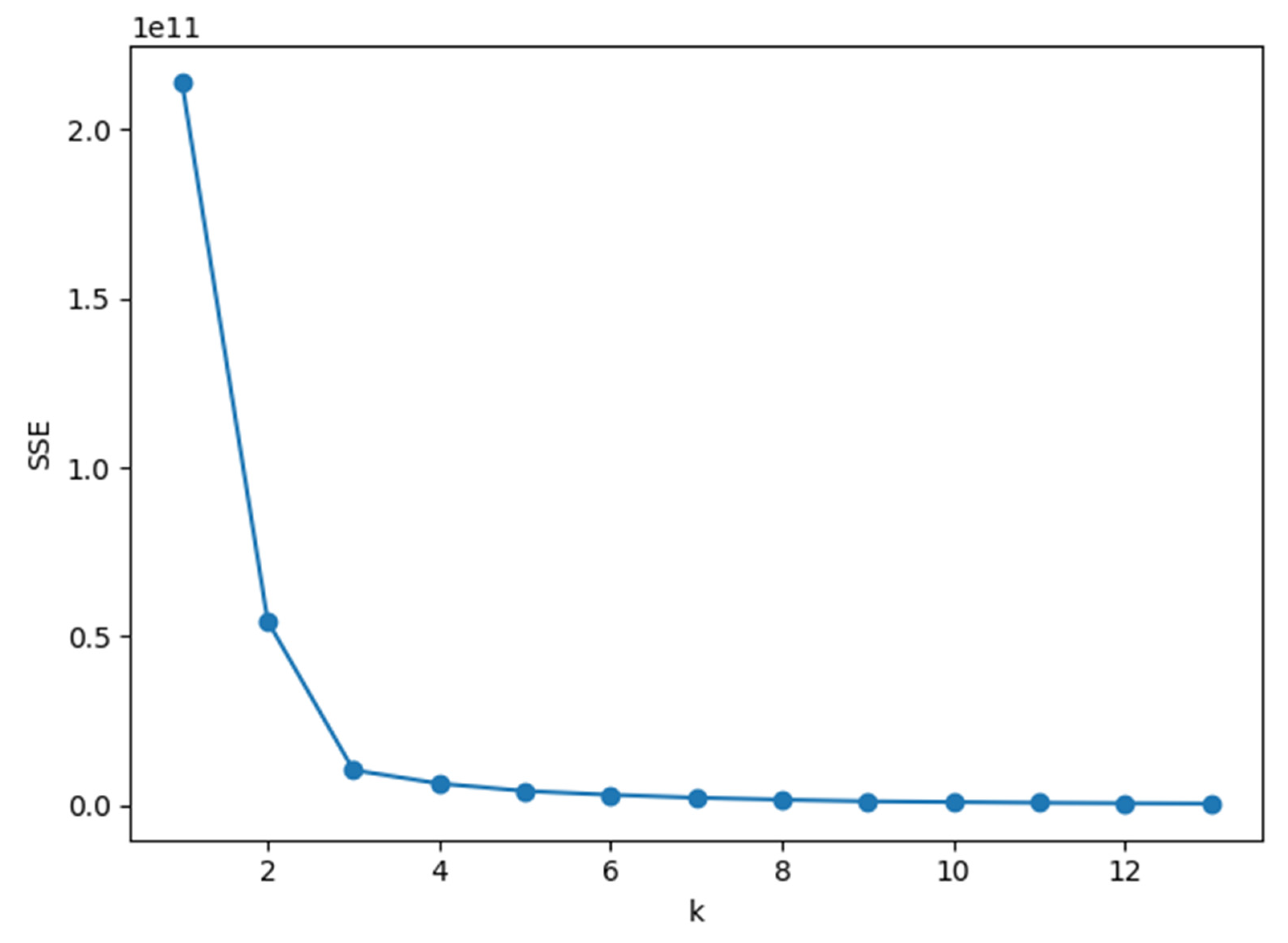 Sensors 20 01457 g004