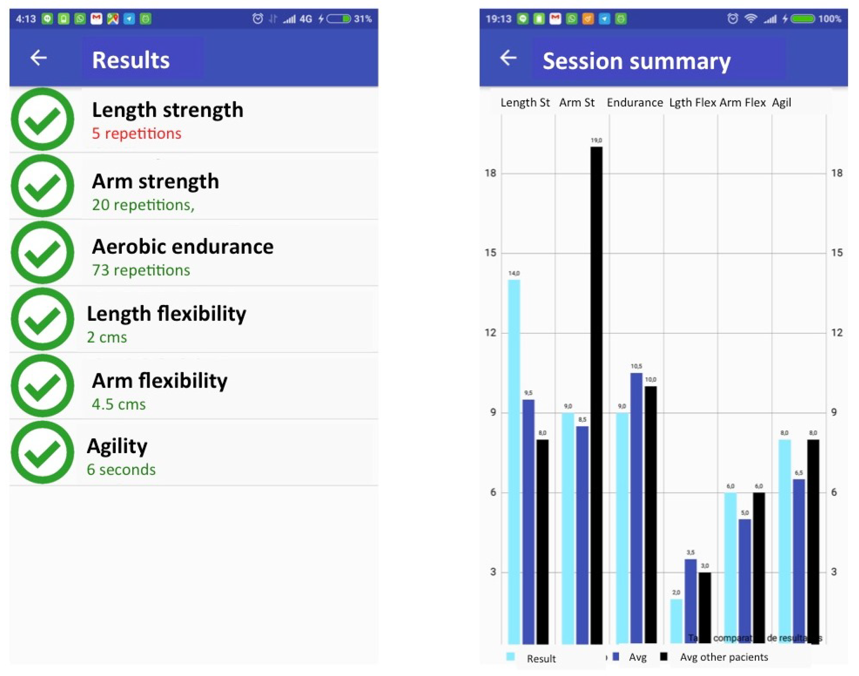 Sensors 20 01462 g009