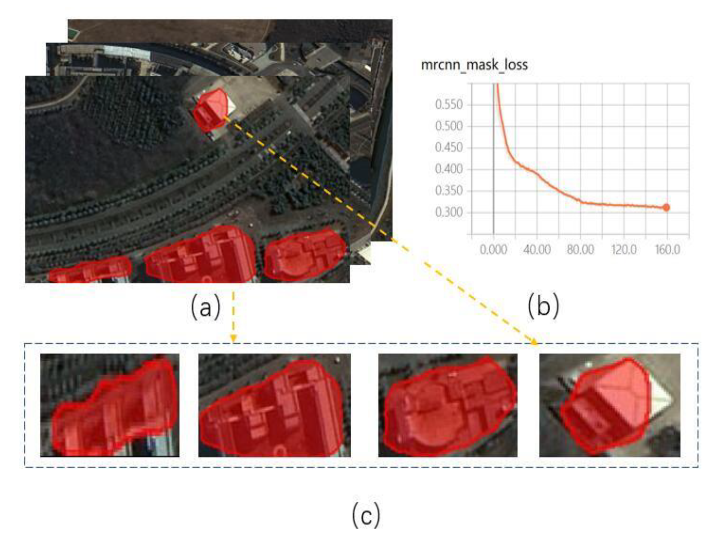Sensors 20 01465 g001