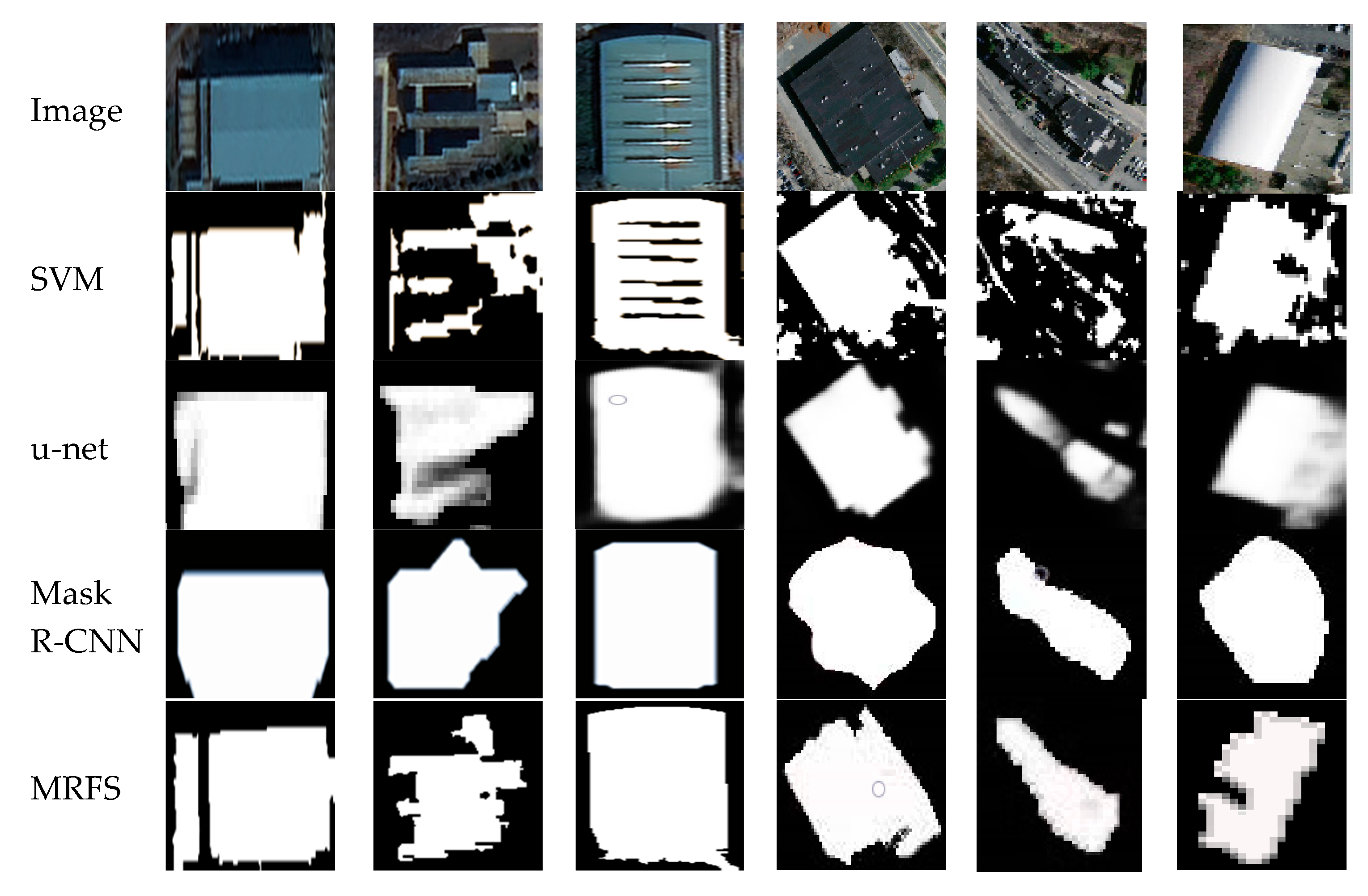 Sensors 20 01465 g013