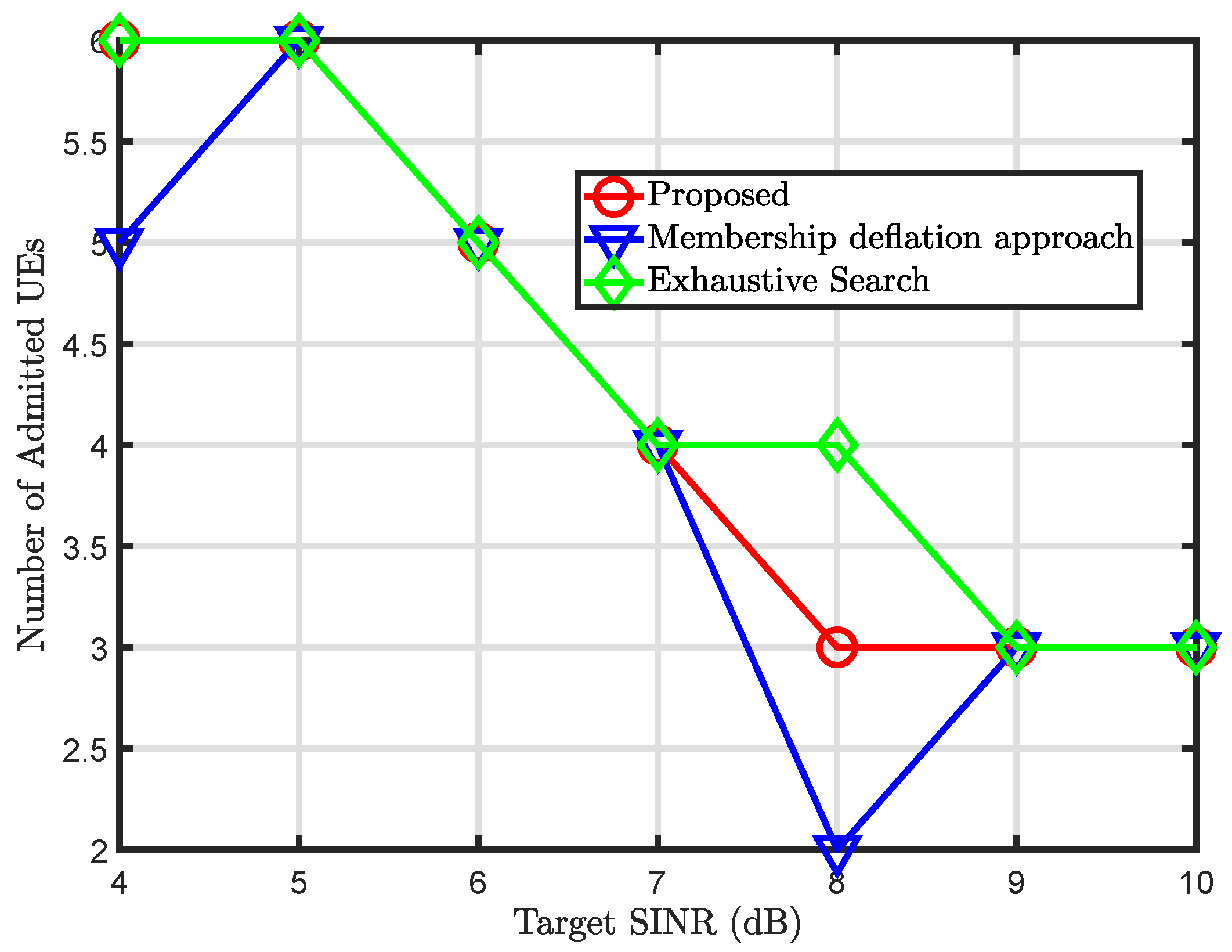 Sensors 20 01467 g004 Sensors 20 01467 g004