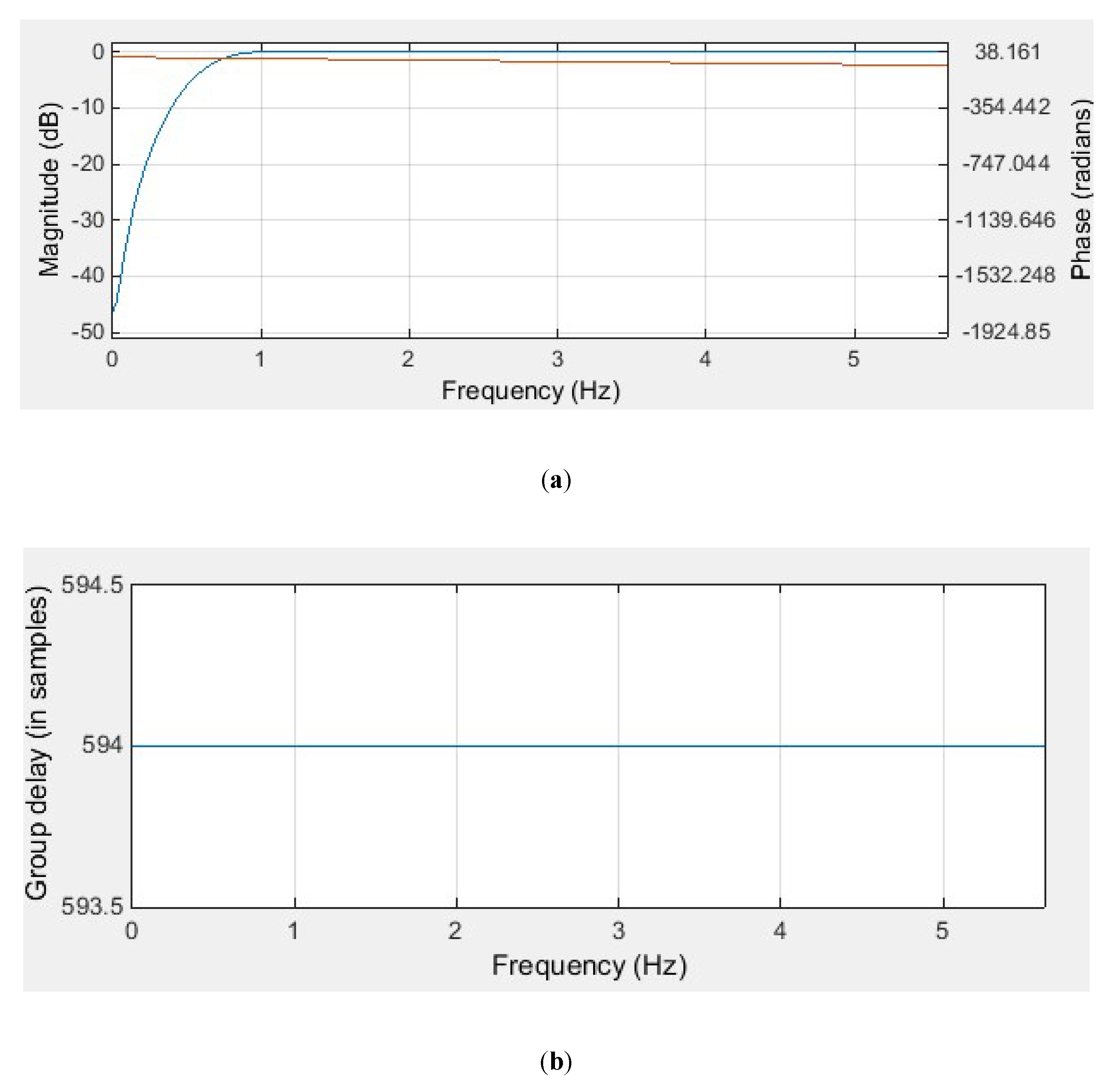 Sensors 20 01468 g001