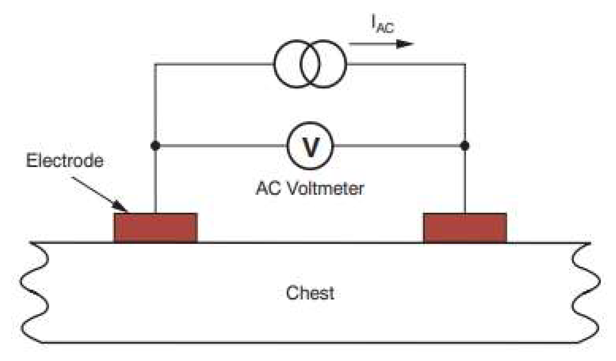 Sensors 20 01468 g010