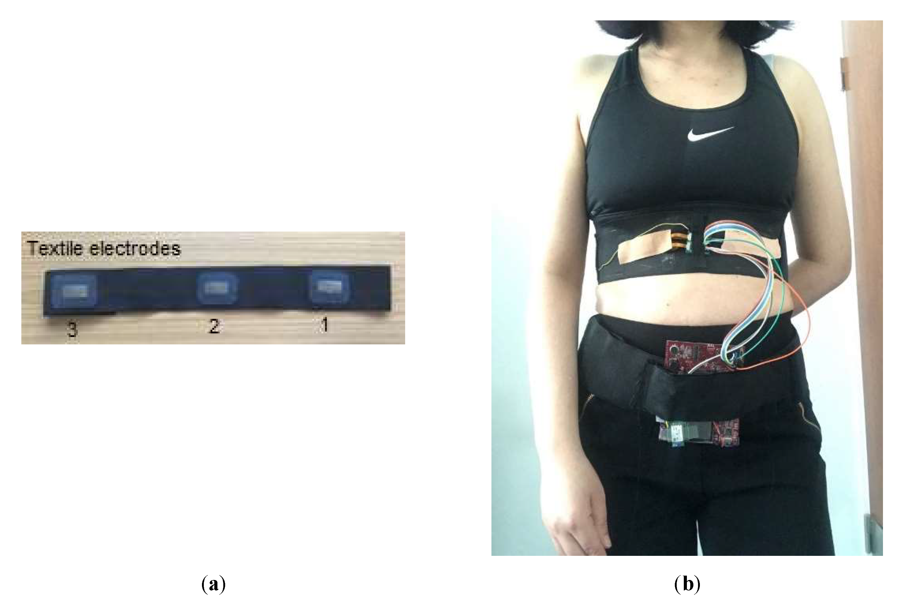 Sensors 20 01468 g014