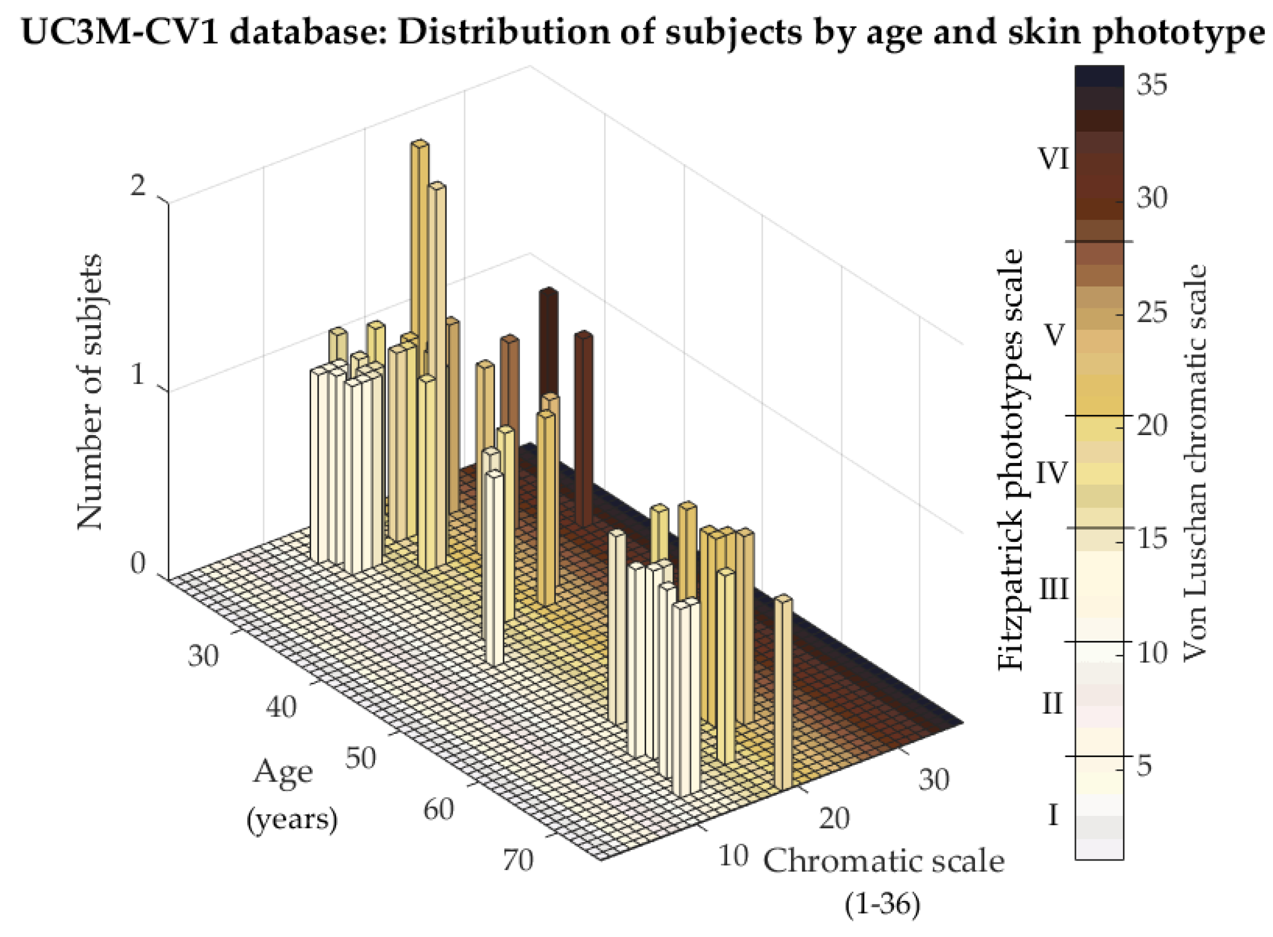 Sensors 20 01469 g009 Sensors 20 01469 g009