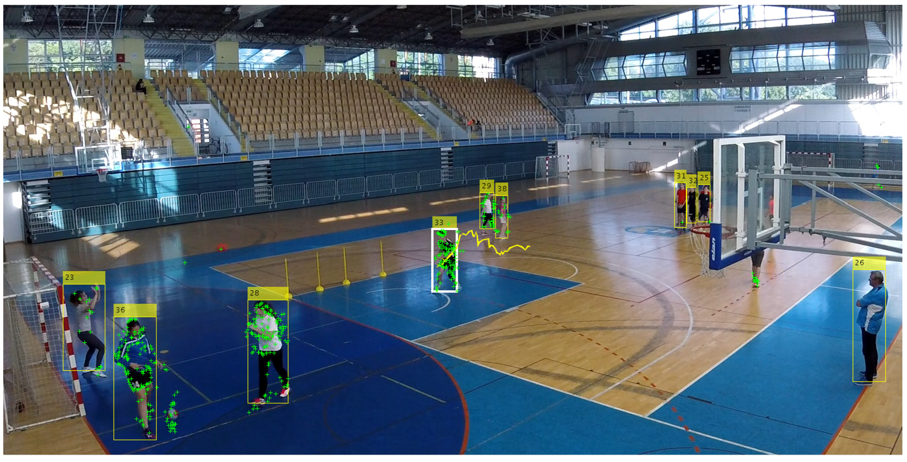 Sensors 20 01475 g008