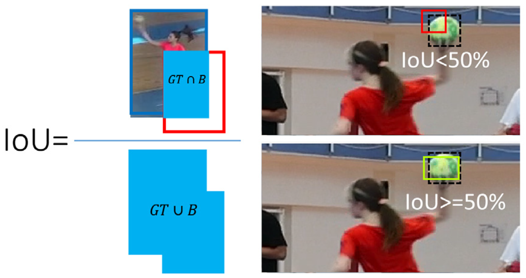 Sensors 20 01475 g011