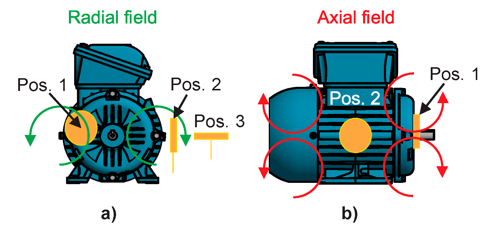 Sensors 20 01477 g001