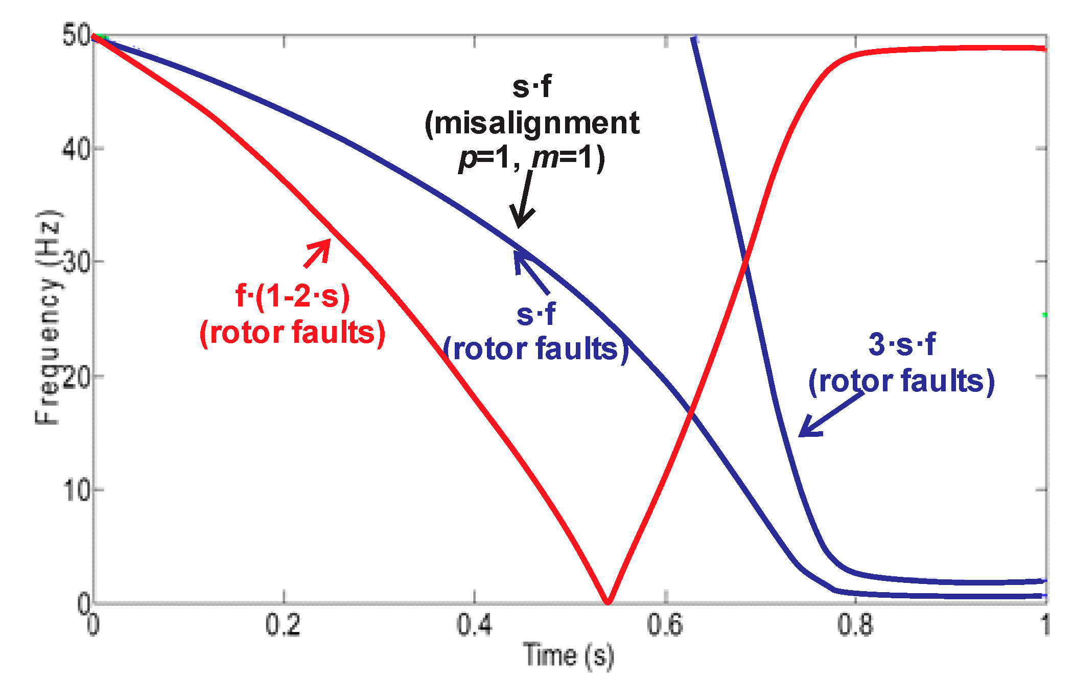 Sensors 20 01477 g002