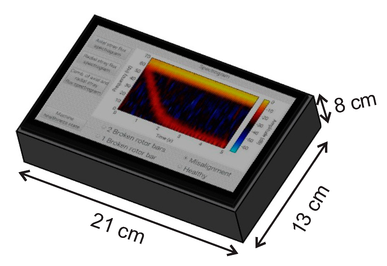 Sensors 20 01477 g005