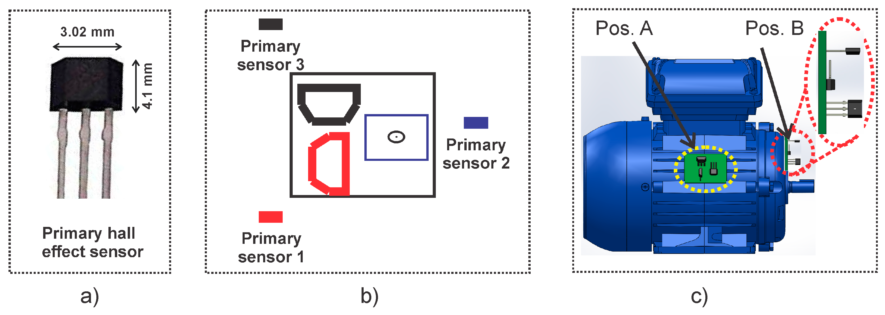 Sensors 20 01477 g006