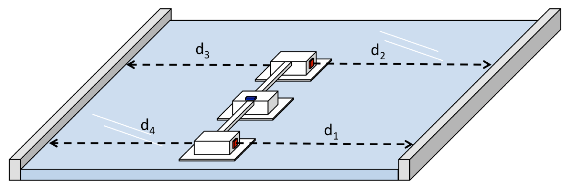 Sensors 20 01483 g006