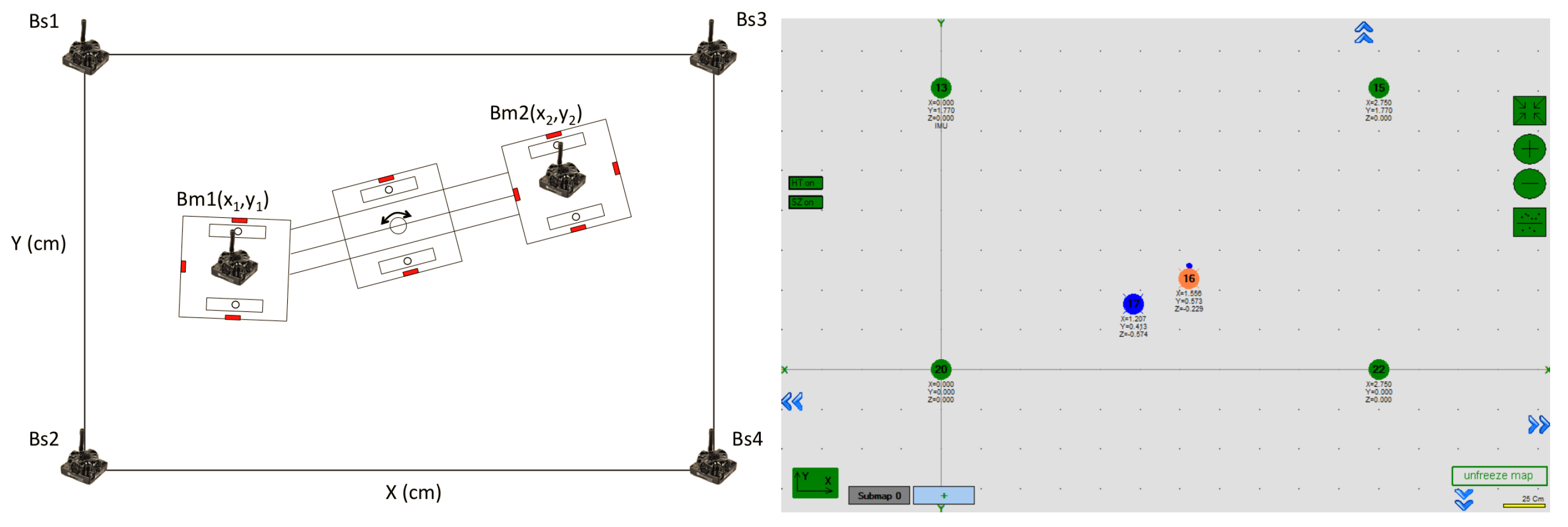 Sensors 20 01483 g010