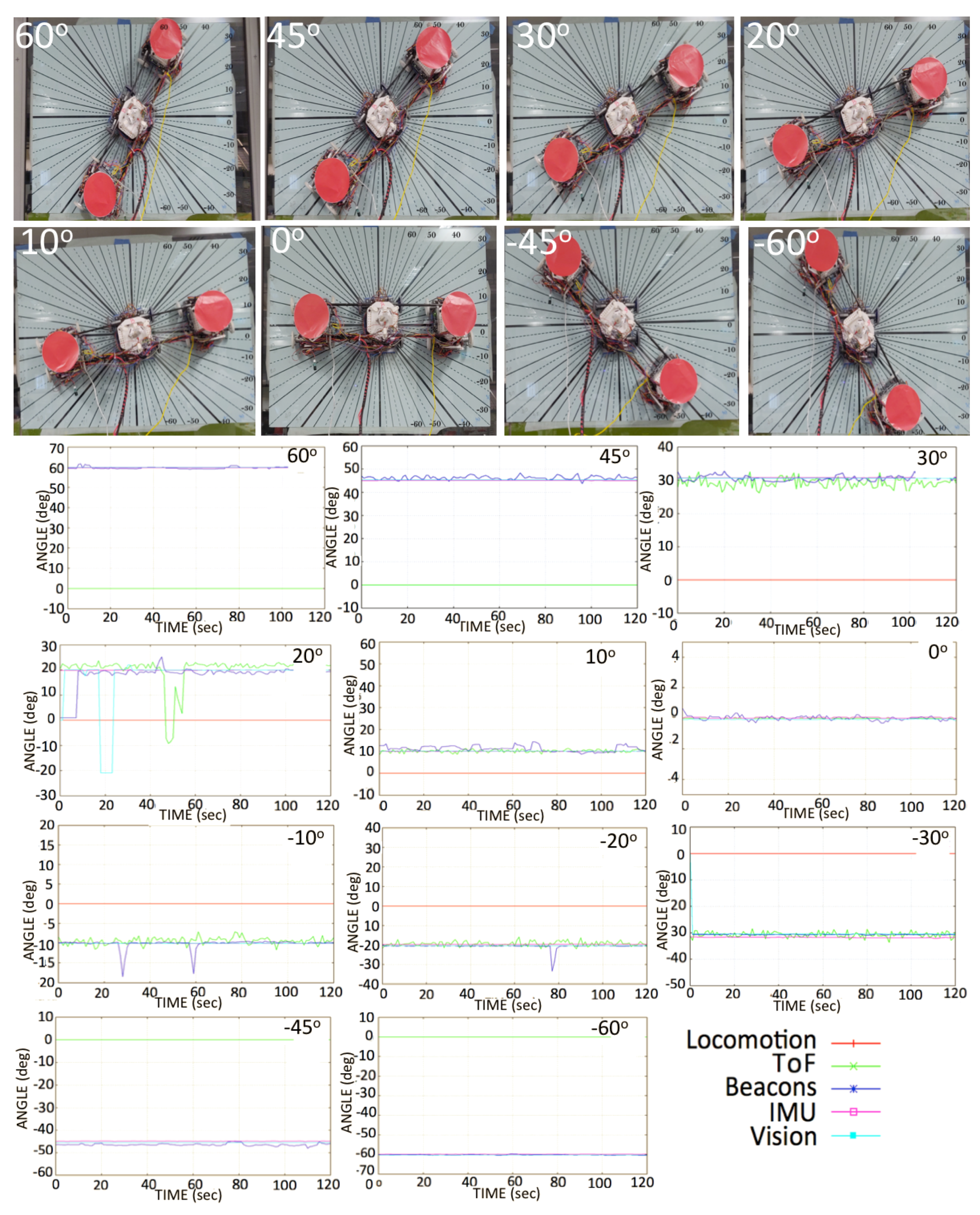 Sensors 20 01483 g016