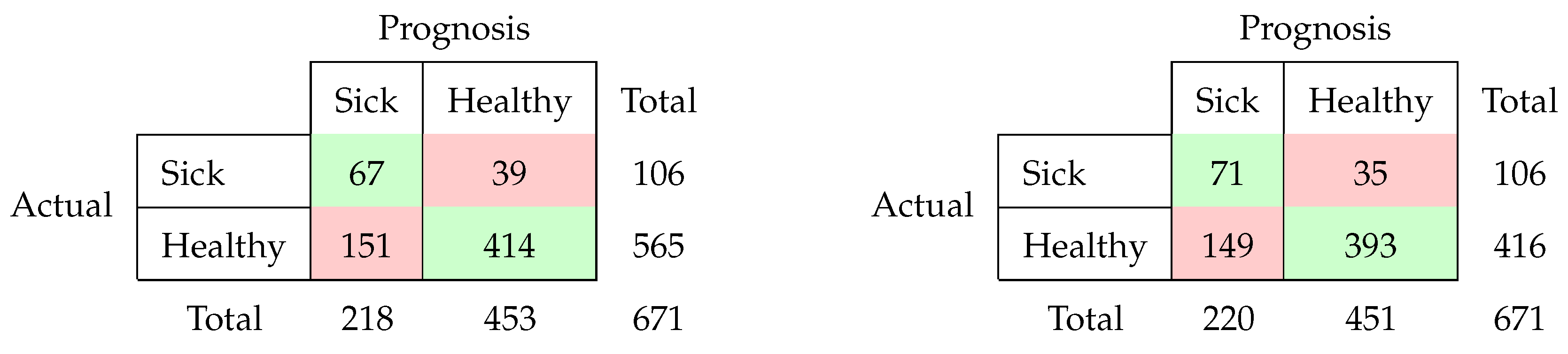 Sensors 20 01484 i002 Sensors 20 01484 i002