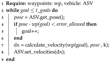 Sensors 20 01488 i001