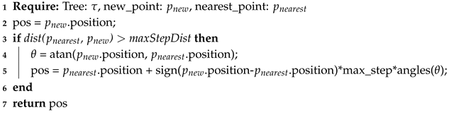 Sensors 20 01488 i005