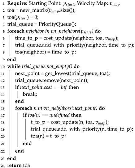 Sensors 20 01488 i007