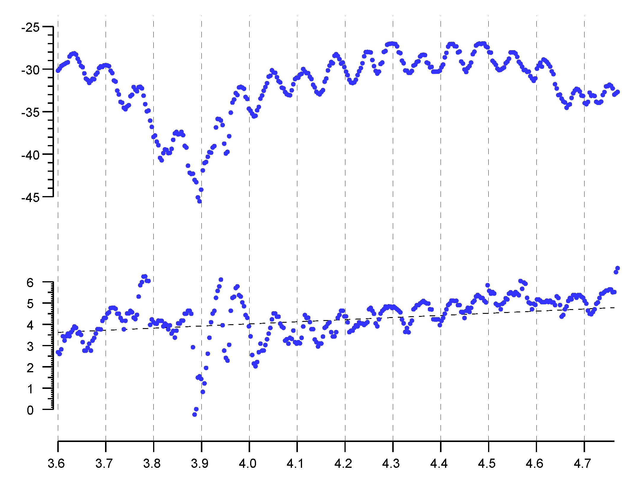 Sensors 20 01489 g005